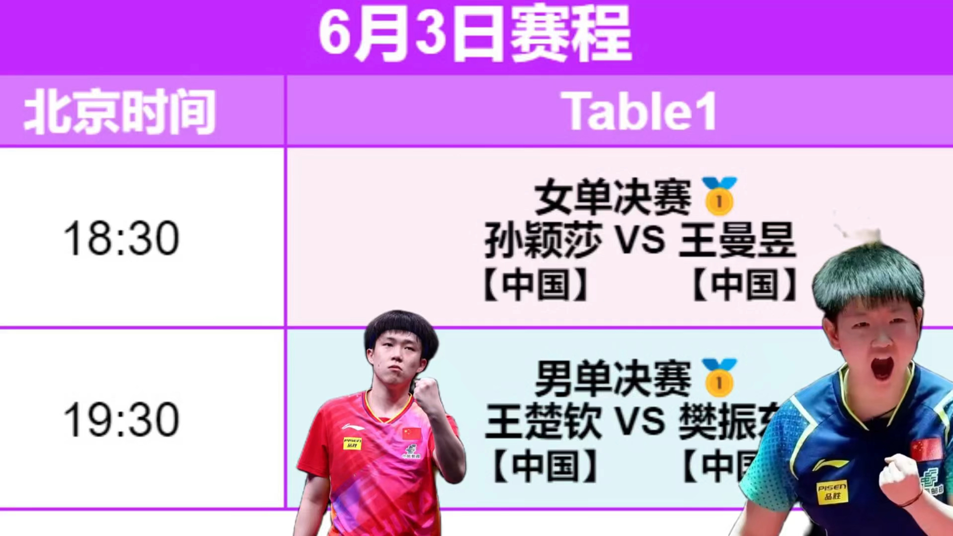 cctv5乒乓球比赛直播(cctv5乒乓球比赛直播马龙)  第1张