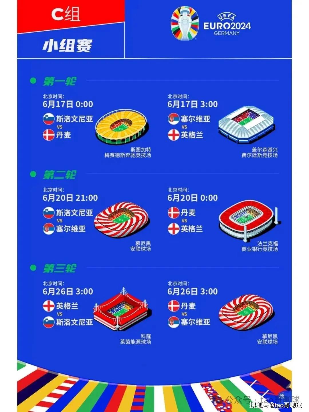高考欧洲杯(高考欧洲杯赛程)  第2张