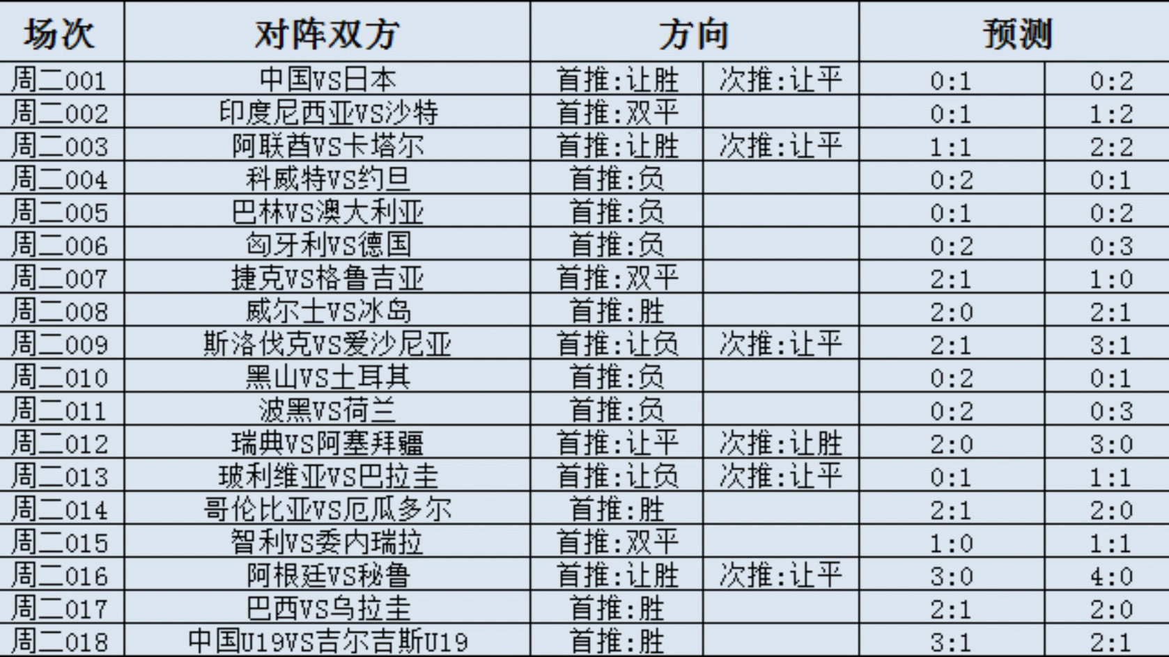 足球推荐最稳的网站(足球推荐最稳的网站有哪些)  第1张