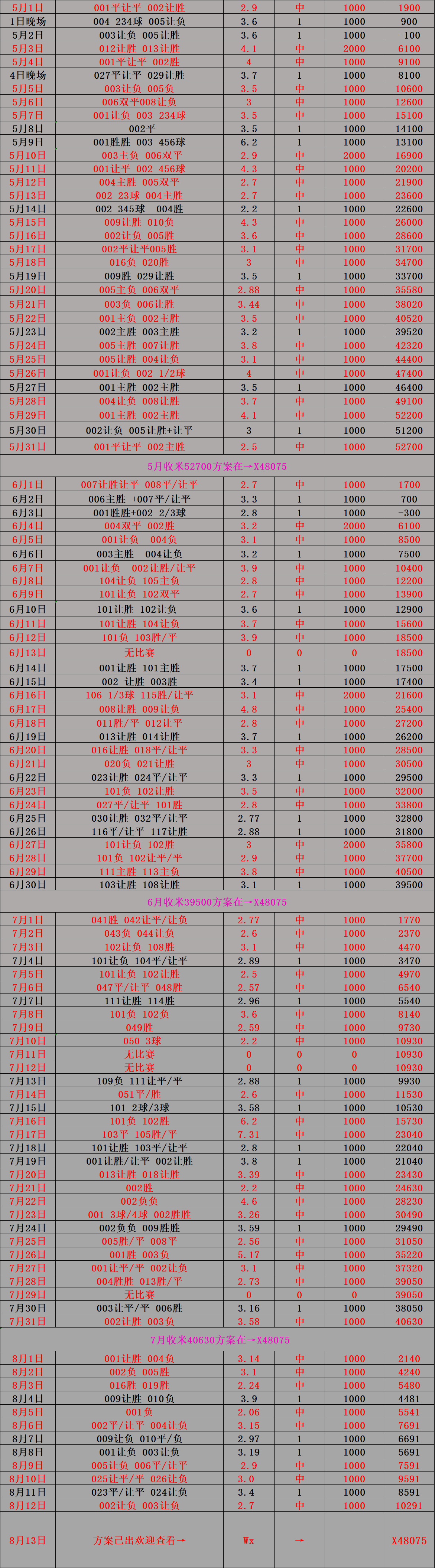 中超今日战况比分(中超今日战况比分查询)  第2张