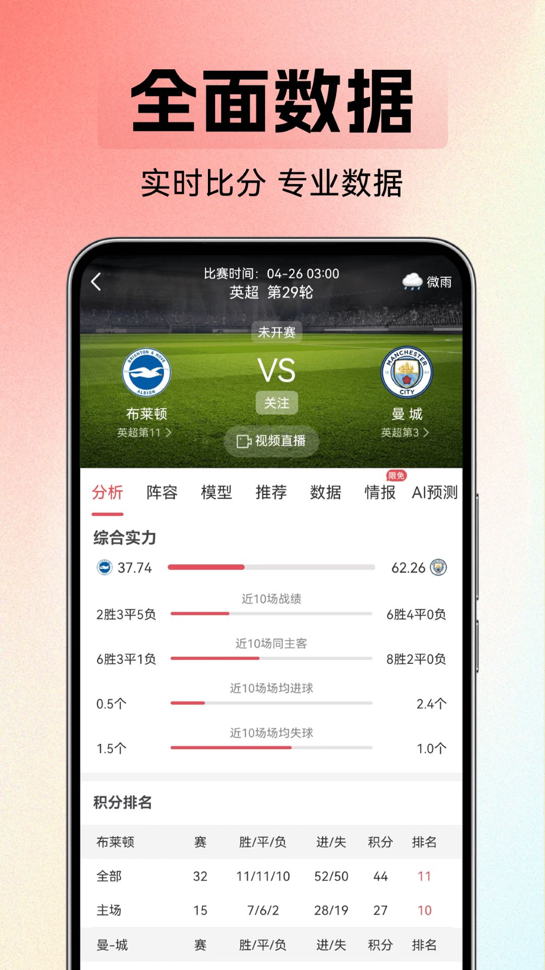 体球网即时比分最新版(体球网 即时比分 足球比分官网)  第2张