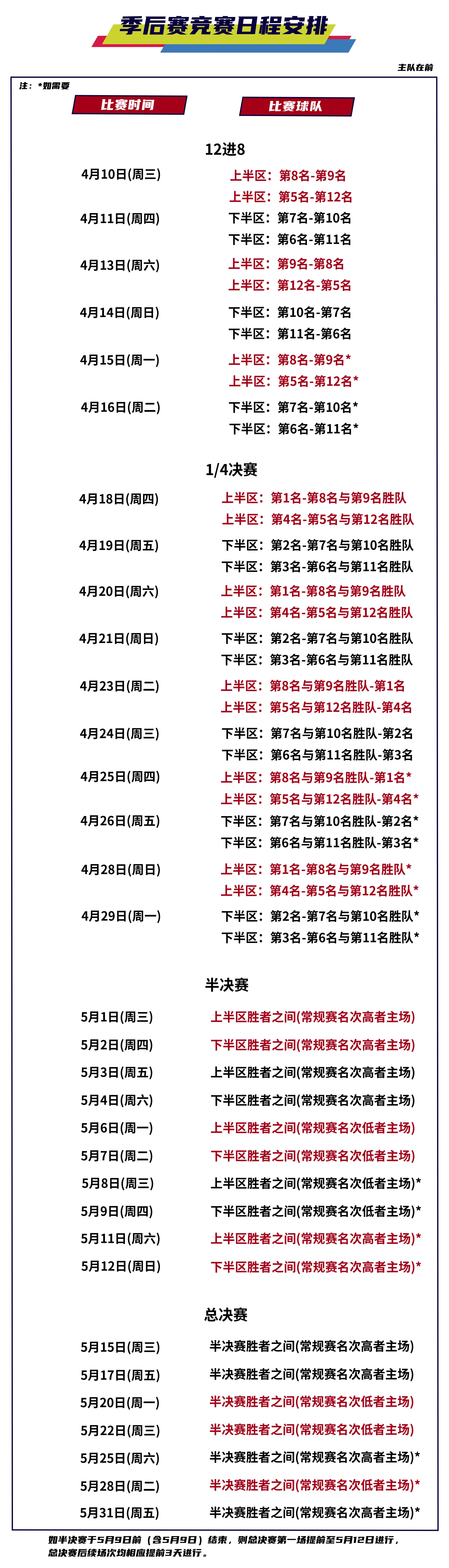 cba赛程直播(cba赛程直播回放98)  第1张
