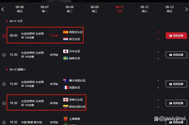 女足世界杯实力排名(女足在世界杯排第几)  第2张