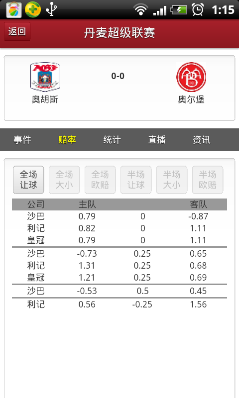 球探体育老版本比分(球探体育比分老版本90vs)  第2张