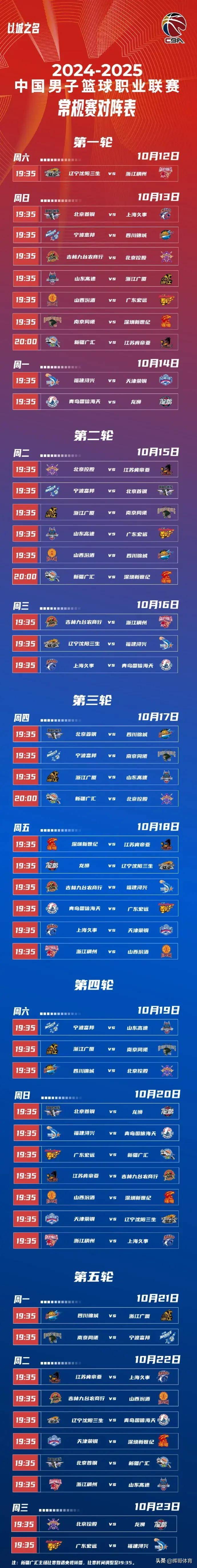 中国男篮世预赛赛程表最新(中国男篮世预赛赛程表最新比分)  第2张