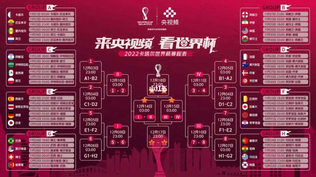世界杯2022赛程表今天直播(世界杯2022赛程表今天直播视频)  第1张