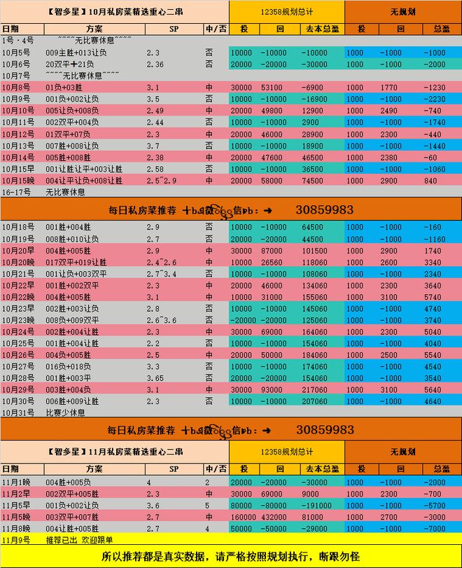 德乙赛程比分查询(德乙赛程比分d s)  第2张