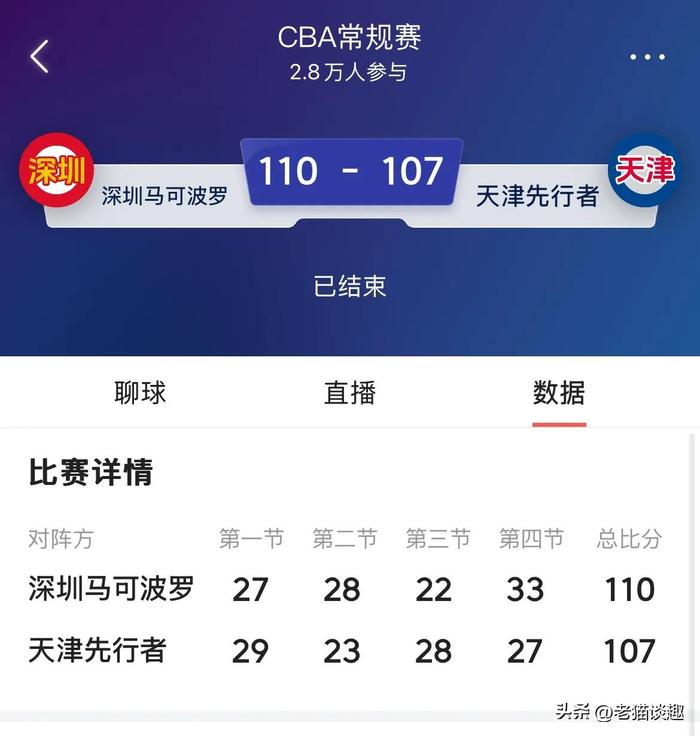 cctv5+体育赛事频道在线直播观看(cctv5体育cctv5+直播在线观看)  第2张