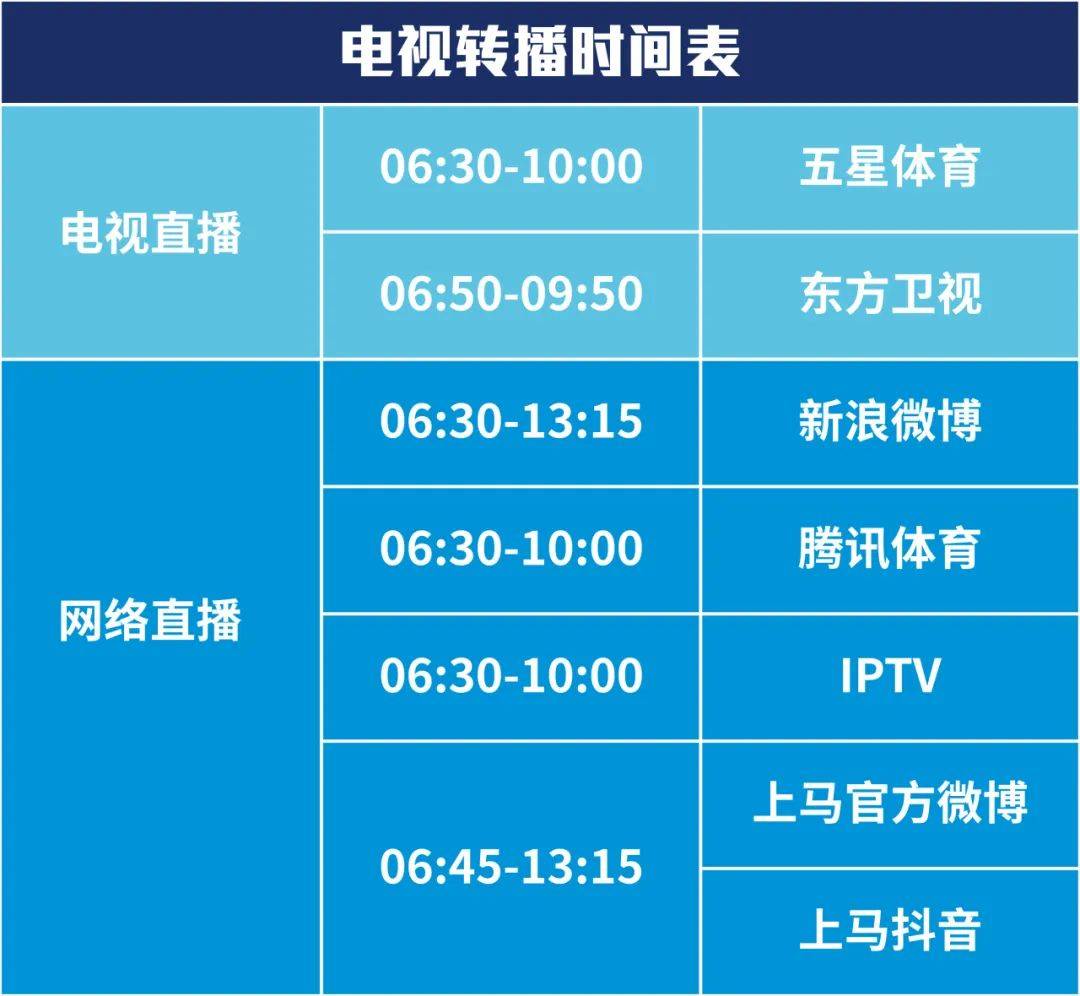 五星体育直播app(五星体育直播APP有吗?)  第2张