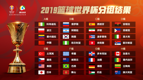 女足世界杯赛程2019(女足世界杯赛程积分彩客网)  第1张