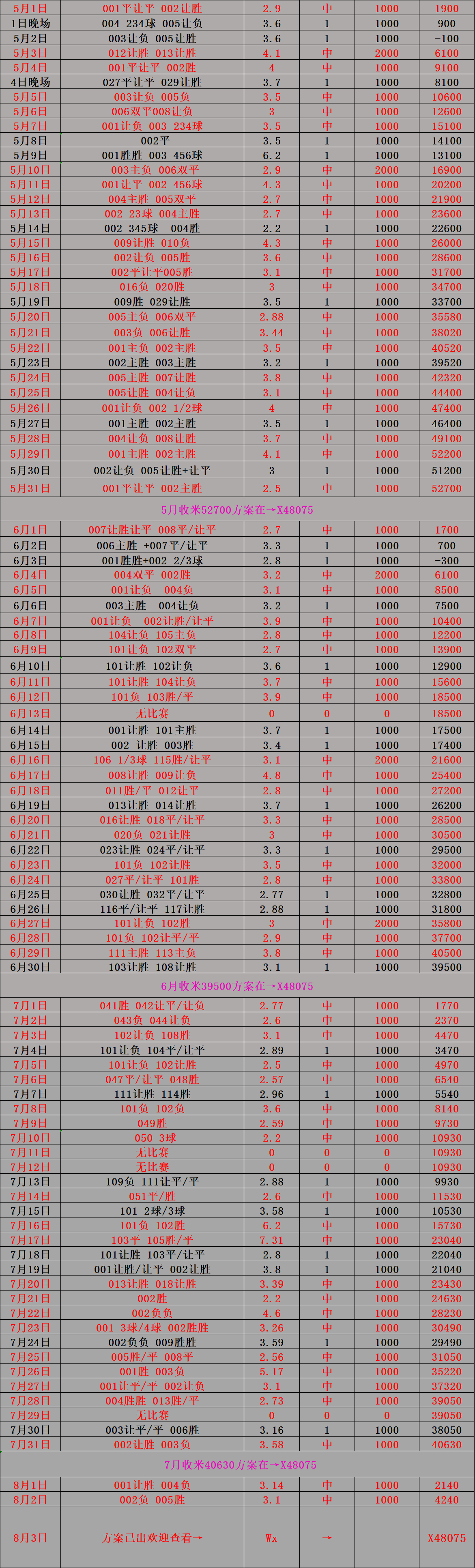 比分网即时比分(nba2k4×5比分网)  第2张