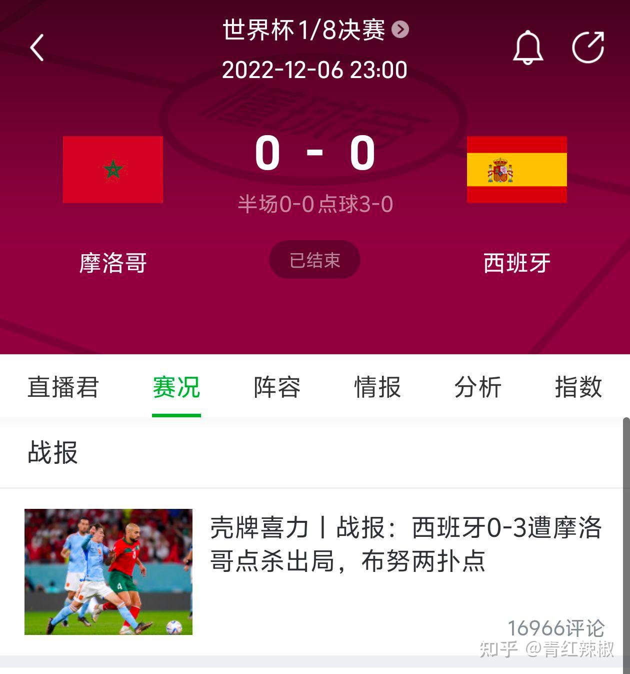 世界杯最新夺冠赔表率2022的简单介绍  第2张