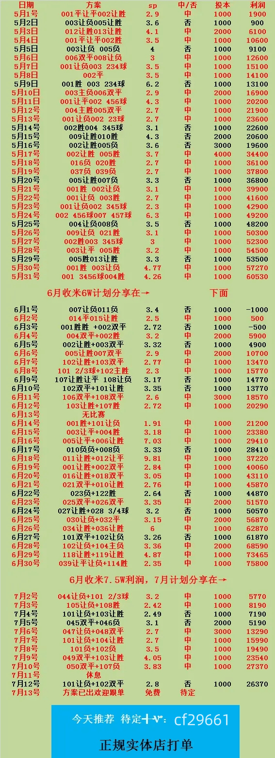 立鲁欧洲杯比分(欧洲杯预测比分比利时)  第2张