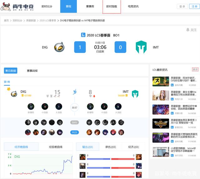 直播比分网(足球直播比分网)  第1张