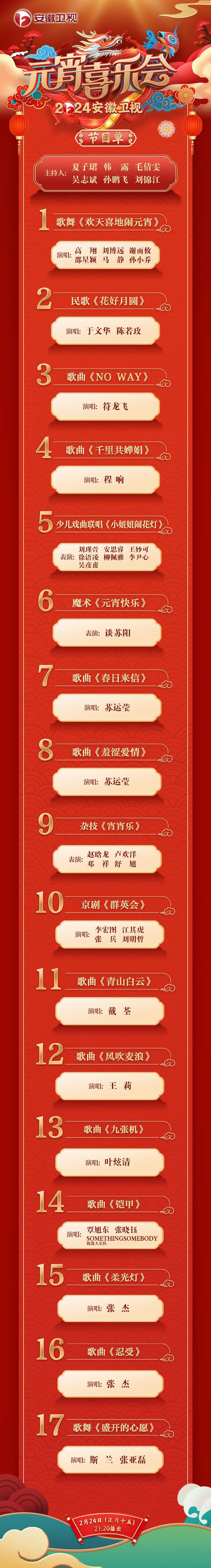 央五今天播出节目表(中央cctv5+节目表今天直播)  第2张