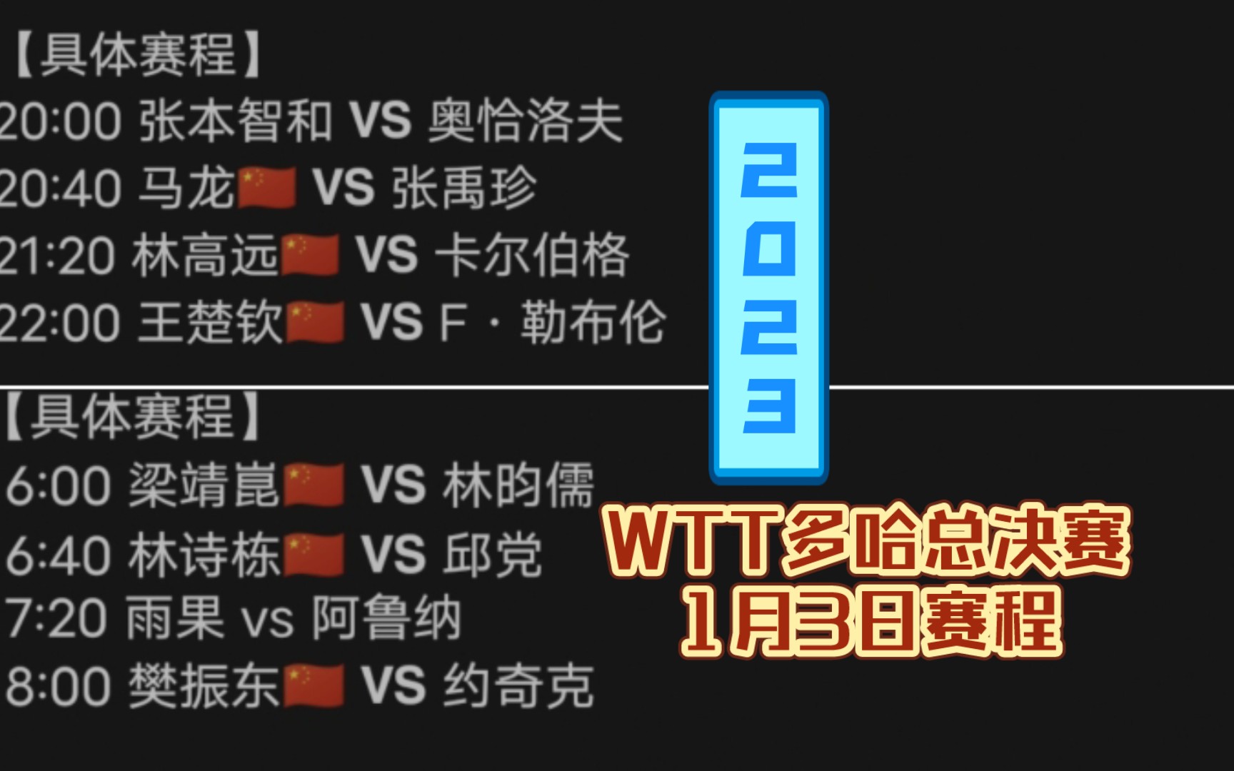 2022wtt乒乓球赛程(2021年wtt乒乓球赛程表)  第1张