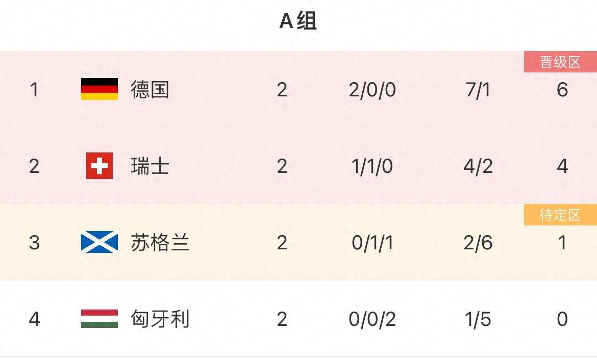 欧洲杯几分(欧洲杯jifen)  第1张