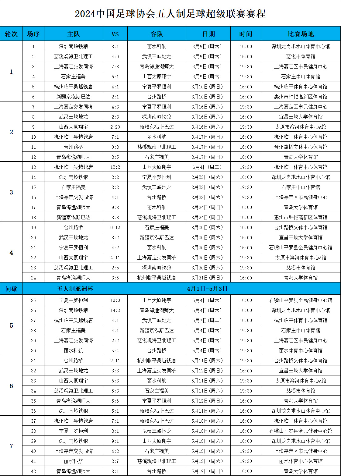 2023足协杯赛程表(2021足协杯赛程时间表)  第1张