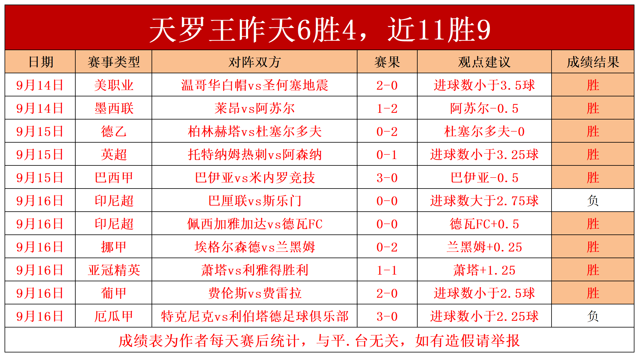 2021亚冠赛程(2021亚冠赛程对阵)  第2张