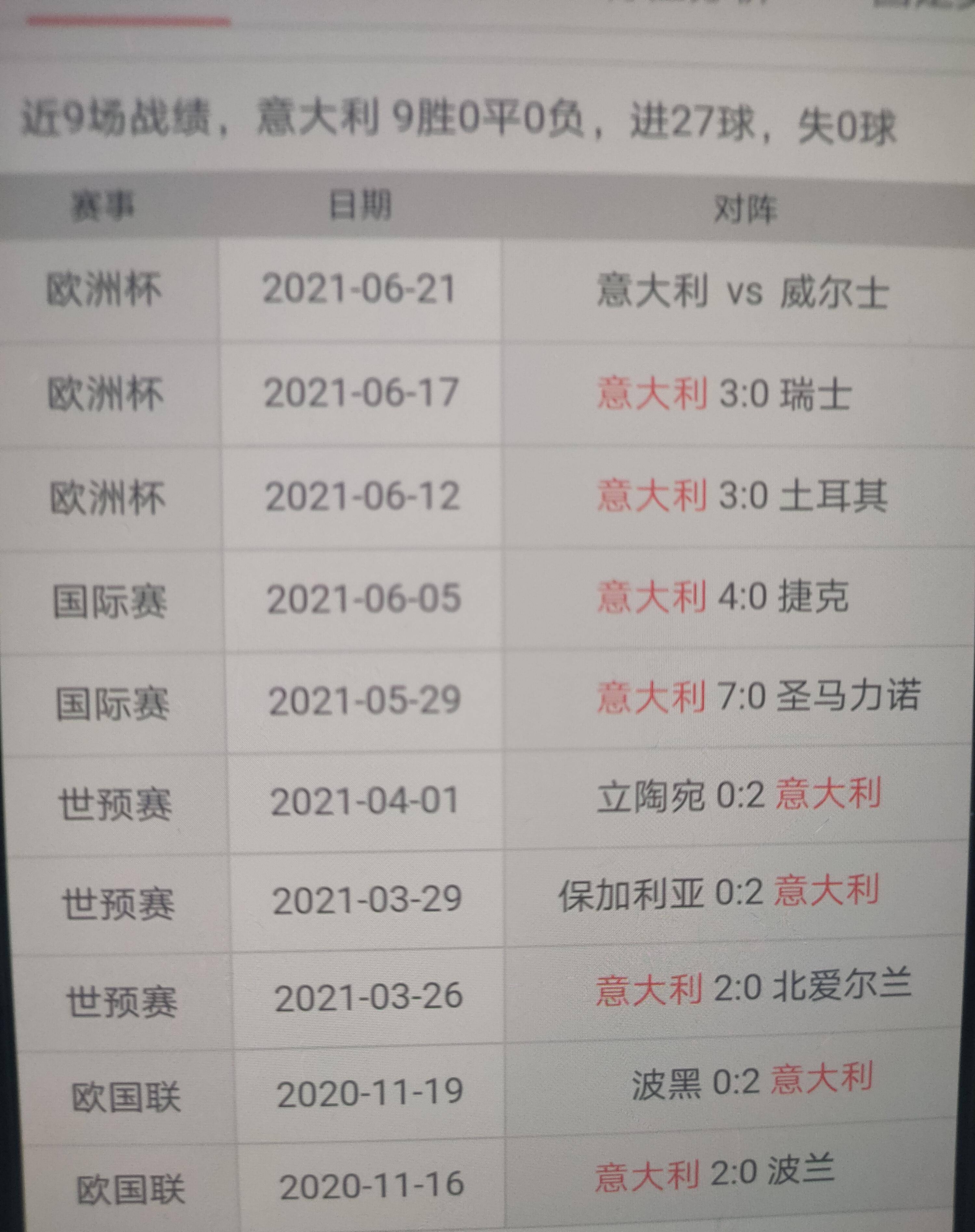 欧洲杯买球正规平台(欧洲杯买球正规平台龙门直播)  第2张