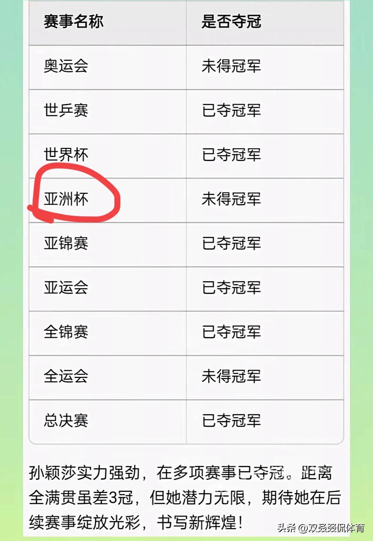 cctv5直播女足亚洲杯(cctv5直播中国女足比赛)  第1张