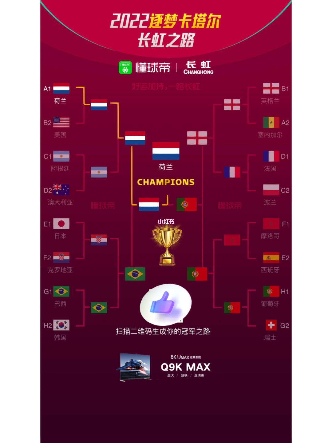 2022世界杯比赛结果图(2022世界杯比赛结果图克罗地亚)  第1张
